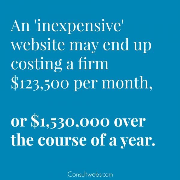 inexpensive law firm website